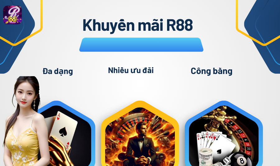 Khuyến mãi R88 cập nhật mới nhất nên xem
